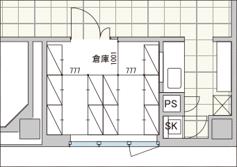 Pattern 4 (Warehouse type)