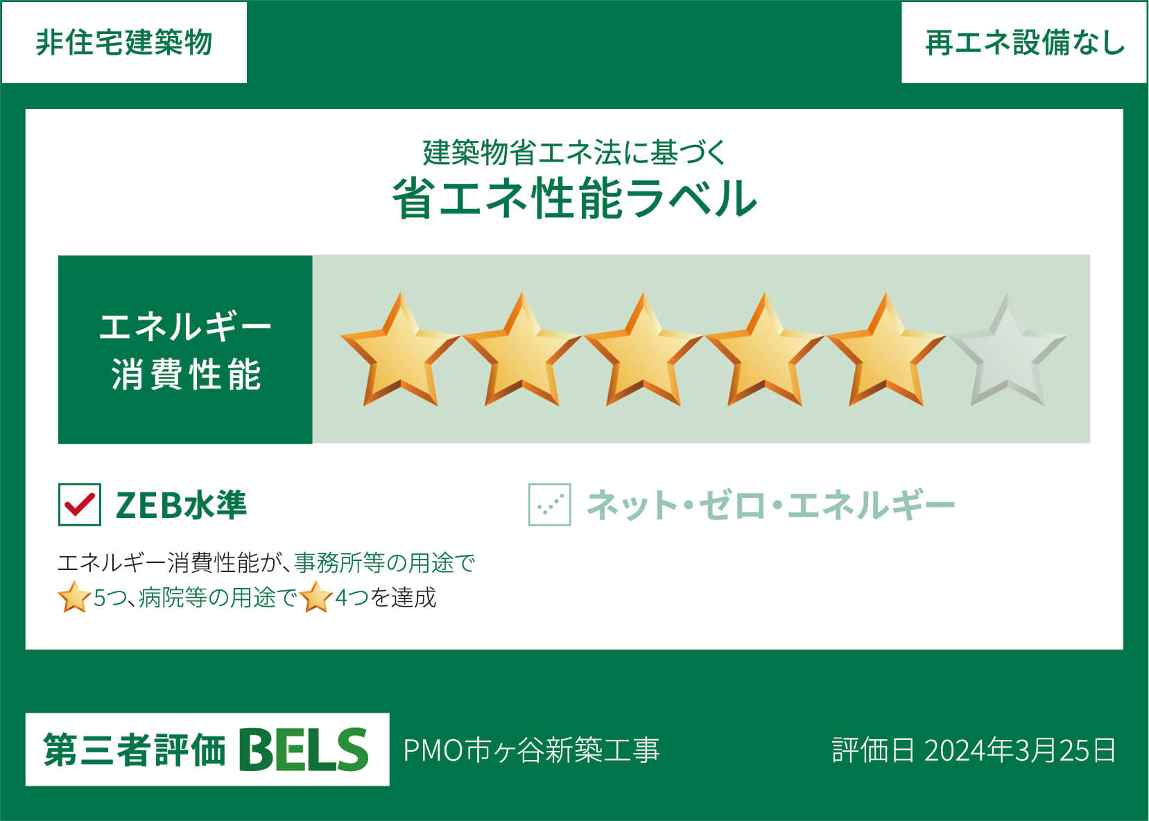 BELS認証取得
