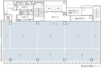 個別空調8ゾーン