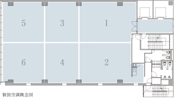 個別空調概念図