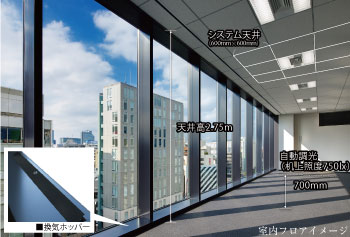 大型ガラスと4割の個別空調が明るく快適なオフィスを実現。