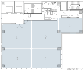 個別空調8ゾーン