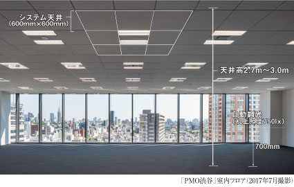 「PMO渋谷」室内フロア(2017年7月撮影)
