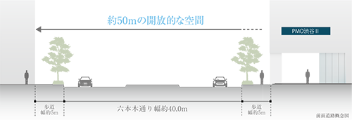 貸室フロア