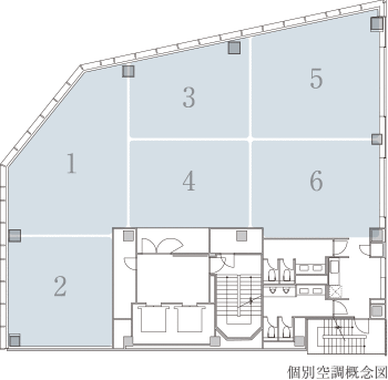 個別空調概念図