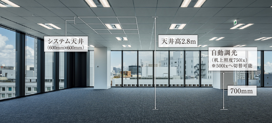 「PMO渋谷Ⅱ」貸室フロア（2020年9月撮影）