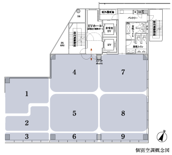 個別空調概念図