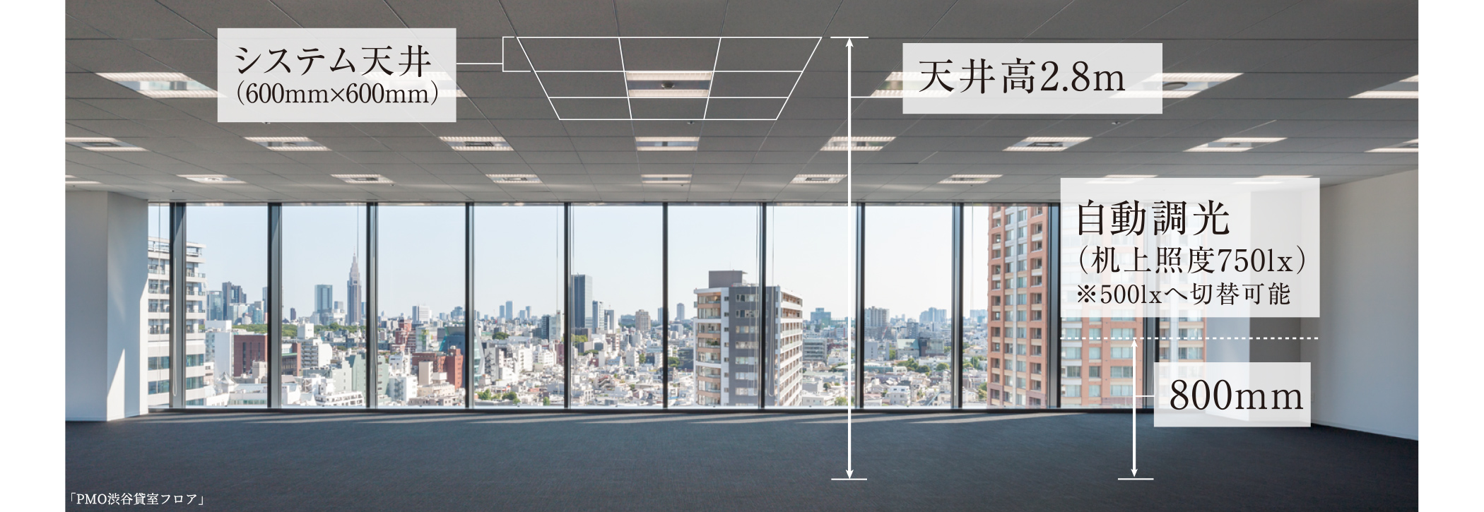 「PMO渋谷貸出フロア」